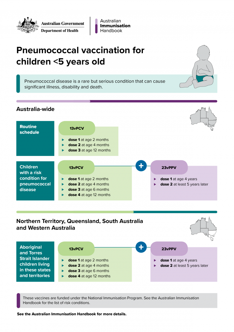 pneumococcal-vaccine-for-babies-kerry-smith